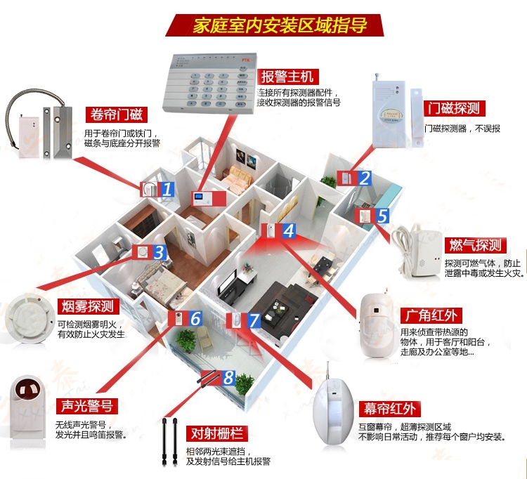 328室内安装效果图.png