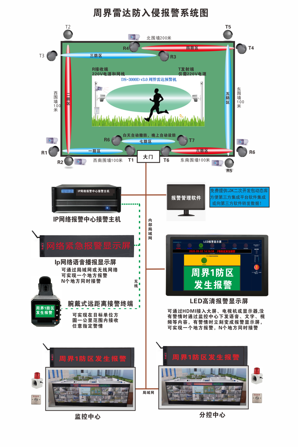 2020网站产品系统图1.png