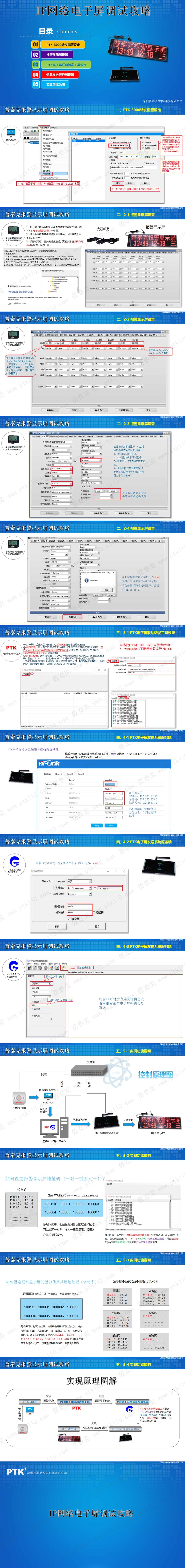 IP网络电子屏调试攻略v1.0_0.png